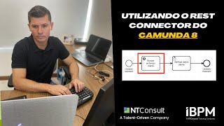 Camunda 8  Implementando REST Connector [upl. by Maryjo795]