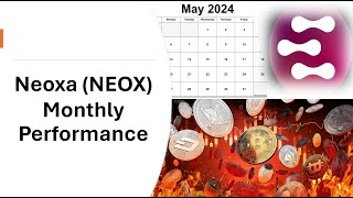 Neoxa NEOX May 2024 Price Action [upl. by Follansbee]