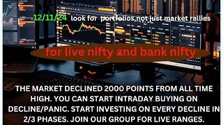 121124 NIFTY BANK NIFTY PREDICTIONS PROPEN BE BULLISH ON DECLINE REMAIN INVESTED STRATEGY [upl. by Shaia943]