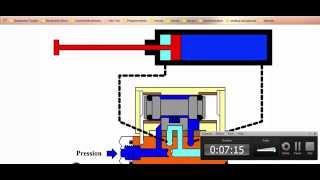 cours pneumatique n°  04 Désignation et représentation des distributeurs بالدارجة المغربية [upl. by Sanford304]