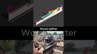 Wood splitter machine mechanism shorts mechanism animation 3danimation 3ddesign [upl. by Jessa636]