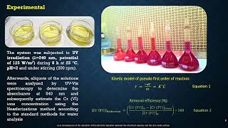 Title Extraction and characterization of cellulose from agricultural residue  Zea Mays [upl. by Eniamrahc]