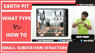 Transformer Neutral amp Substation Earthing Tips Use of Marconite for Earth pit amp Earthing Mat [upl. by Raymonds628]