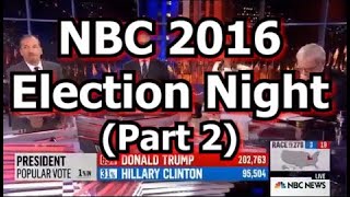 NBC 2016 Election Night Part 2 [upl. by Strander479]