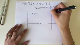 Intro to Mapping in Complex Analysis [upl. by Evot]