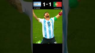 Argentina VS Portugal 2026 FIFA World Cup Imaginary Final Highlights shorts football youtube [upl. by Suravart275]