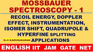 ENGLISH MOSSBAUER SPECTROSCOPY  PART 1 DISCOVERY PRINCIPLE RECOIL ENERGY DOPPLER EFFECT SHIFT [upl. by Lehet]