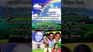 Anaganaga Akasamundi SongTelugu Lyrics nuvvekavali sirivennela koti tarun richapallodlovesong [upl. by Letsyrk]