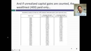 The Billionaire Tax Proposal A Nogood Awful Terrible Idea [upl. by Lucania]