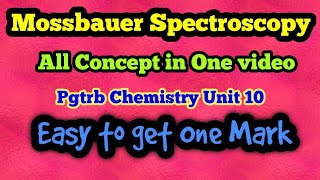 Mossbauer Spectroscopy  Part 1  All concept in one video  Clear explanation  Very very simple [upl. by Edeline]