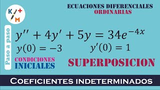 EDO 36 Coeficientes indeterminados Superposición Condiciones iniciales No 31 Sección 44 Zill [upl. by Nymzaj]