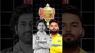 Shocking News For CSK IPL 2025  shorts ytshorts csk [upl. by Zeuqcaj]