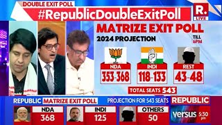 Exit Poll Results Matrize Poll Predicts 360 Seats For NDA Narendra Modi To Become PM Again [upl. by Fisher]