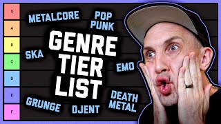 THE ROCK amp METAL GENRE TIER LIST [upl. by Kissiah906]