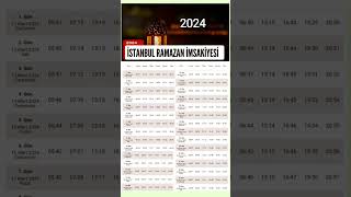 2024 İstanbul Ramazan İmsakiyesi istanbul ramazan2024 ramazan oruç iftar imsakiye [upl. by Zelig]