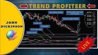 Trend Profiteer Review 🎁 𝕋𝕣𝕖𝕟𝕕 ℙ𝕣𝕠𝕗𝕚𝕥𝕖𝕖𝕣 Indicator 🎁 75 🅳🅸🆂🅲🅾🆄🅽🆃✔️ [upl. by Curhan668]