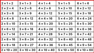 Learn multiplication table 2 to 6  table of 2  6  2 table  3 table  4 ka table  5 amp 6 ka table [upl. by Oeniri807]