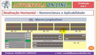 13 SINALIZAÇÃO DE TRÂNSITO  Sinalização Horizontal Marcas Símbolos e Legendas [upl. by Assenar]