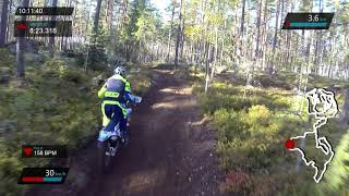 Smålandscupen enduro Vimmerby 20191012 [upl. by Kostman]