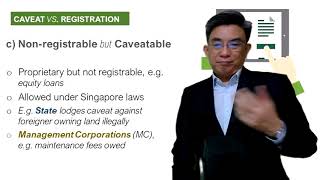 4 CAVEAT VS REGISTRATION [upl. by Amirak427]