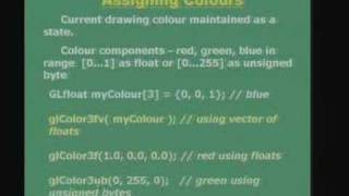 Lecture  40 Graphics Programming Using OpenGL [upl. by Mozelle907]