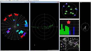 GPS receiver drift over time [upl. by Farrica534]