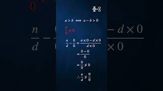 Why Isn’t 00 Small No Calculus [upl. by Harvie]