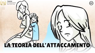 Teoria dell´attaccamento [upl. by Cyd]