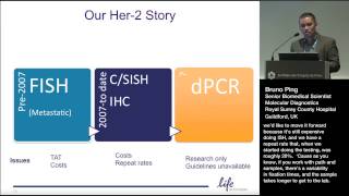 Her2 Amplification Assessment in Breast Cancer FFPE Samples QuantStudio 3D Digital PCR vs ISH [upl. by Akinej878]