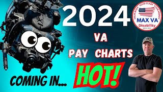 2024 VA Compensation Pay Charts [upl. by Ailema]