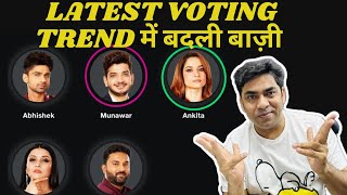 Bigg Boss 17 Finale Voting Trend में बदली बाज़ी Munawar vs Ankita Abhishek Mannara का क्या है हाल [upl. by Gosney255]