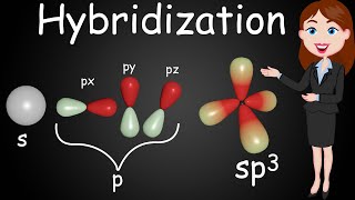 Hybridization of carbon  HINDI explanation  BASICS OF ORGANIC CHEMISTRY [upl. by Annahsor96]