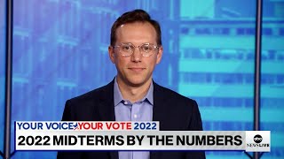 By The Numbers FiveThirtyEights Midterms Election Forecast [upl. by Ramedlav]