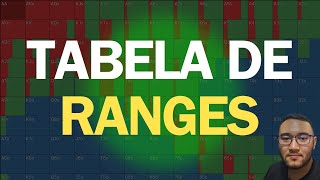 TABELA DE RANGE NO POKER COMO FUNCIONA [upl. by Lekzehcey647]