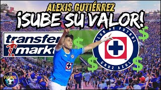 El PRIME De ALEXIS GUTIERREZ ¡SUBE SU VALOR [upl. by Burty]