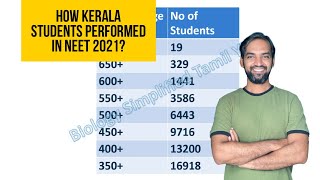 Kerala NEET Rank list 2021  Kerala Counselling 2021 [upl. by Aehsal]