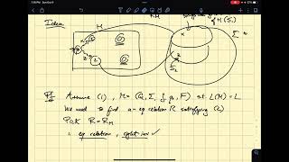 Proving the MyhillNerode Theorem 1 implies 2 [upl. by Rider]