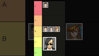 Objection Tier List 2 aceattorney apollojustice apollojusticeaceattorney [upl. by Ahsinac]