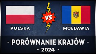 🇵🇱 POLSKA vs MOŁDAWIA 🇲🇩 2024 Polska Mołdawia [upl. by Rafiq]