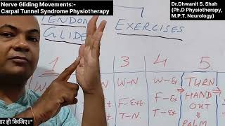 Part 2 Nerve Gliding Movements Physiotherapy Treatment for Carpal Tunnel Syndrome [upl. by Refynnej464]