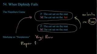 Forsdyke Evolution Academy 0154 When Diploidy Fails [upl. by Marras946]