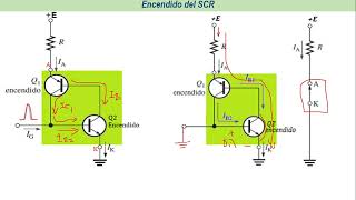 01 Tiristores  Introducción a los SCR [upl. by Eilra737]