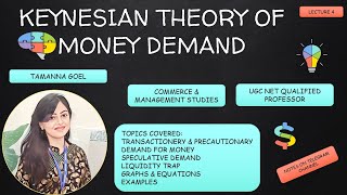 Keynesian Theory of Money Demand  Speculative Demand  Liquidity Trap  Lecture 4 💸💸💸💸🔥🔥🔥 [upl. by Barden]