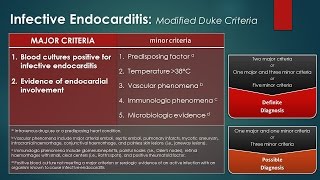 Infective Endocarditis Modified Duke Criteria [upl. by Roybn707]