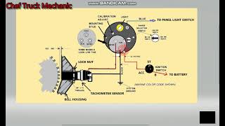 TACHOMETER WIRING DIAGRAM AND TROUBLESHOOTING [upl. by Eseerehc]