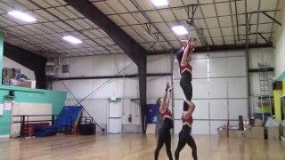 Stasia Acrobats AGT Audition Routine [upl. by Akinuahs]