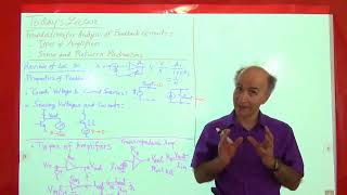 Razavi Electronics2 Lec31 Foundations for Feedback Analysis Types of Amplifiers [upl. by Eisor538]