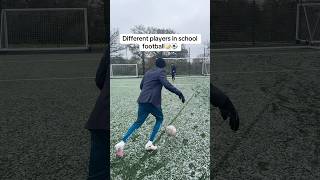 DIFFERENT PLAYERS IN SCHOOL FOOTBALL…📝⚽️ [upl. by Repard]