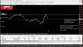 Live XAUUSD GOLD My Trading Strategy 822024 [upl. by Modeste]