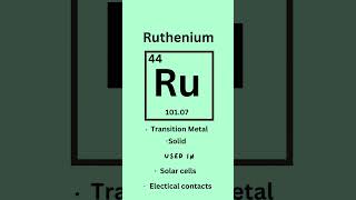 Ruthenium  Elements series part fortyfour 🧪 science stem learning [upl. by Eirena]